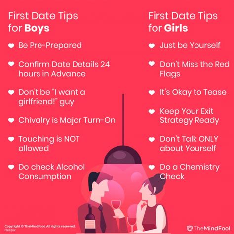 new guy dating tips